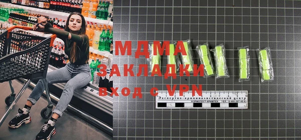 круглые Верхнеуральск